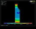 ansys
