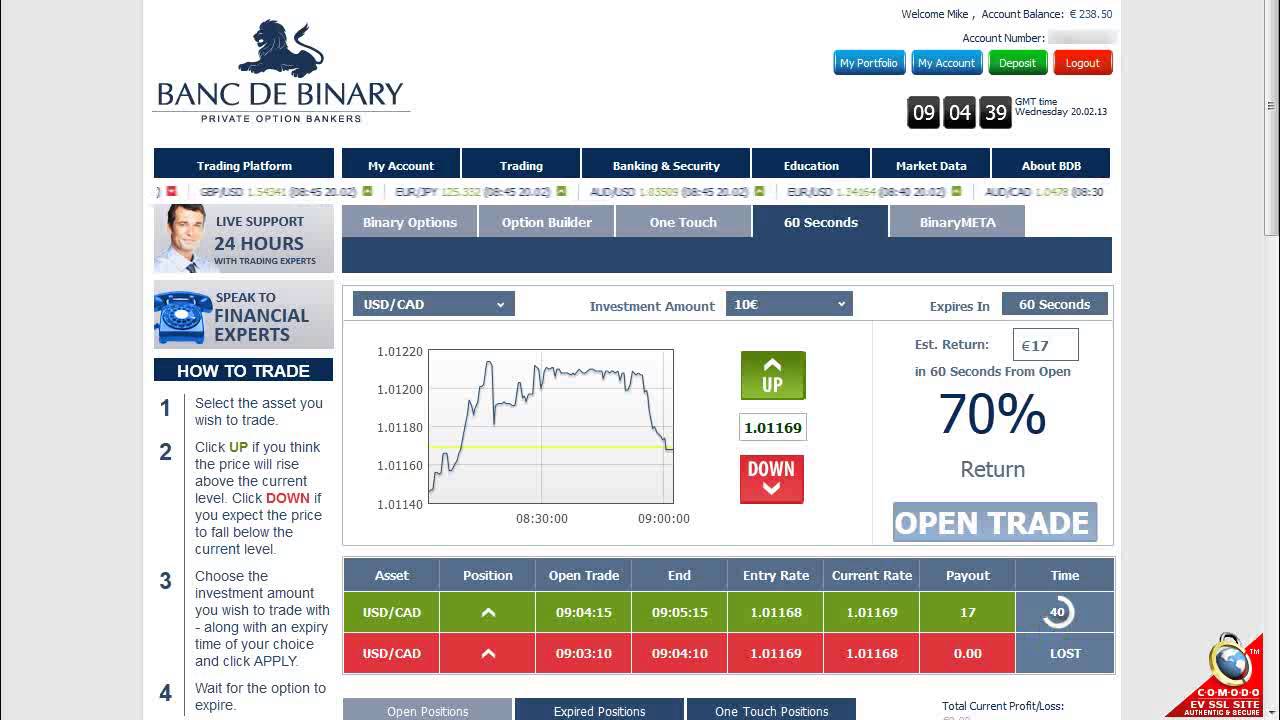 buy fx options