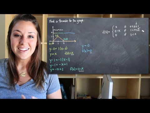 how to define equation