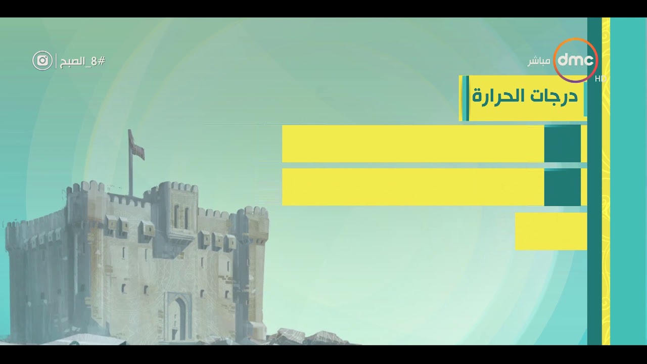 8 الصبح - حالة الطقس ودرجات الحرارة اليوم بتاريخ 21-9-2019