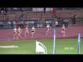 Zatopek 2008 Highlights