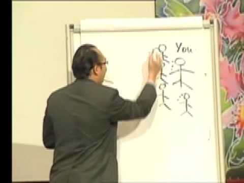 sell - Raymond Phoon, Sales Psychologist & Master Trainer of PowerUp Success delivering his talk in Malaysian Association of Professional Speakers Convention, May 2...
