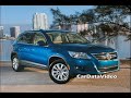 New VW Tiguan - Detailed View New VW Tiguan - Detailed View