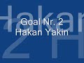 Hiki´s PES 6 Goal Of The Month Special August