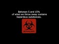 Garbage & Pollution Public Service Video