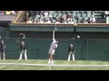 Novak Djokovic: Serve Analysis Novak Djokovic: Serve Analysis