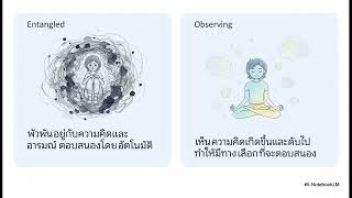 ความจริงที่ซ่อนอยู่