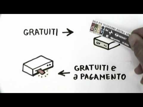 Corso Domotica