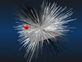 Weird Spinning Sphere