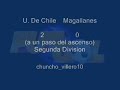 la u 2   0 magallanes   a un paso del ascenso 