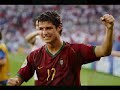 Christiano Ronaldo Christiano Ronaldo