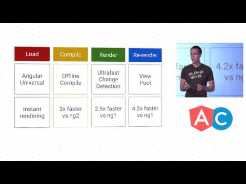 AngularConnect keynote