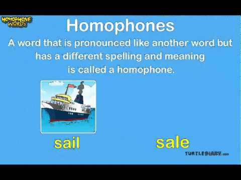 Homophones - Win This Game About Words that Sound the Same! *Grammar for Kids*