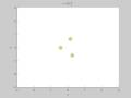 videos de Periodic motion