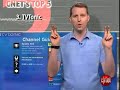CNET's Top 5 Most  popular podcast clients