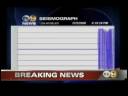 Earthquake Strikes Near Ludlow Californai