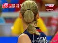 USA vs China 2007 WGP set2 part3 USA vs China 2007 WGP set2 part3