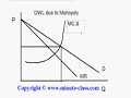 dead weight loss due to monopoly dead weight loss due to monopoly