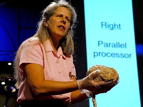 Jill Bolte Taylor’s “Stroke Of Insight” – TED Talks