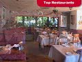 Allegria - Los Angeles - video by ABEMADI