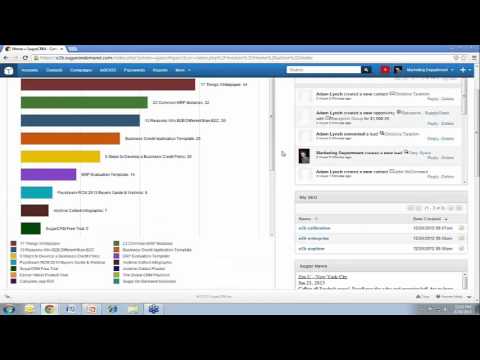 how to measure kpi for customer service