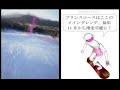 ããªã³ã¹ã²ã¬ã³ãã§ã¢ã¼ã°ã«