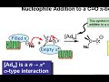 Intro to Carbonyl Additions (28.1)