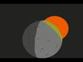 Alien: The Animated Version