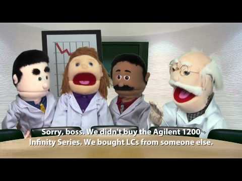 Understanding Internet Marketing Using the Muppet Theory 0 Understanding Internet Marketing Using the Muppet Theory