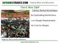 188. Trading the E Mini S&P Futures Contract