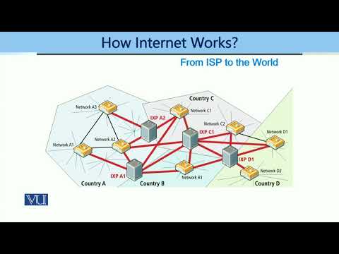 CS511_Topic006