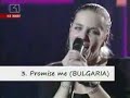 select your favourites 8 songs here : http://www.supersongcontest.eur.st/

2. ainbusk - jag saknar dig ibland (sweden)
3. simona sivanio - promise me (bulgaria)
4. vuokko hovatta - virginia (finland)
5. kraljevi ulice & 75 cents - romanca (croatia)
6. veronica akselsen - am i supposed to love again (norway)
7. nikolai manolov - po dobre (bulgaria)
8. sloba bajic - precica do dna (serbia)
9. jenna - sinua varten (finland)
10. geta burlacu - a century of love (moldova)
11. jonida maliqi - s'ka fajtor ne dashuri (albania)
12. eleni skarpari - moments of madness (cyprus)
13. vlatka grakalic - kazi mi (croatia)
14. simon mathew - all night long (denmark)
15. ali mobli, harold burr, hildur gu�n� ��rhallsd�ttir, sigur�ur ��r �skarsson, soff�a karlsd�ttir - fri�ur � �essari j�r� (iceland)
16. rongedal - just a minute (sweden)
17. sirusho - qele qele (armenia)
18. agim poshka - kujt i them te dua (albania)
