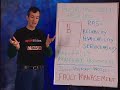 OpenSolaris  Intel Xeon Processors: Episode 4