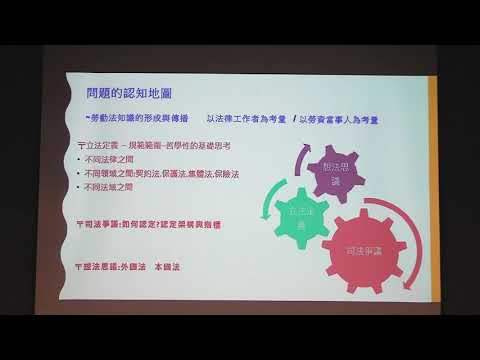 【108年度勞動法論壇研討會:場次1】主題一 勞工之定義與爭議