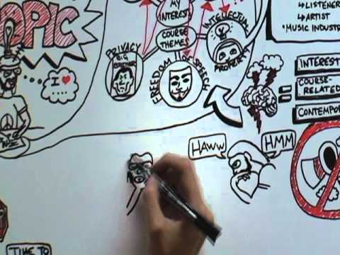 process - This video describes the writing process involved in creating a good blog (or other writing endeavors, such as an essay). For other work from this artist, se...