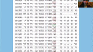 Mtrocket forex