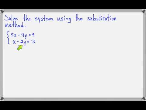 how to use the substitution method
