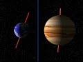 rotation de la terre
