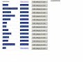 New Adsense Cpa Referral Program how to Profit from it