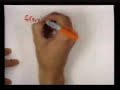 lagrange multipliers example
