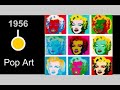 Libertação da criatividade em webdesign - História da Arte