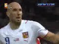 Czech Republic EURO 2008 Czech Republic EURO 2008