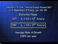 Arithmetic, Population and Energy - 4 - a talk by Al Bartlett