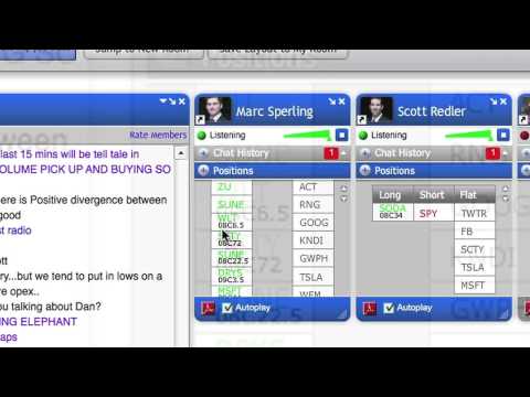 An Introduction to the Virtual Trading Floor