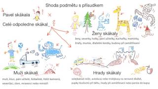 Základní větné členy