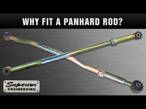 how to fit adjustable panhard rod