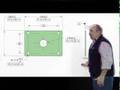 GD&T Tip from Tec-Ease - Don't Forget Simultaneous Requirements