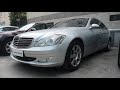Luxury Used cars Delhi || Full Detail Video || Well Maintained cars || KATTAPPA- Jalandhar motors