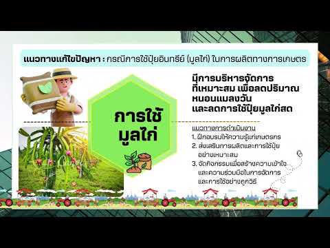 การแก้ไขปัญหาการแพร่กระจายของแมลงวันในพื้นที่จังหวัดเลย (รายงานประจำเดือนกรกฎาคม 2568)