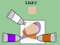 How to Mix Skintone with Paints or Makeup